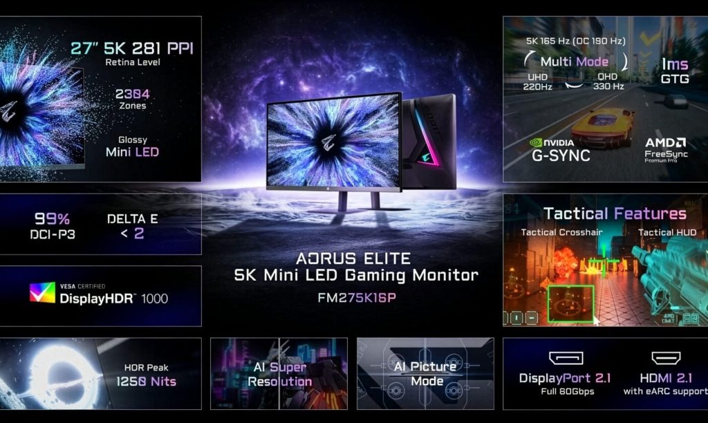 Gigabyte’s new AORUS Elite lineup has a monitor for every kind of gamer